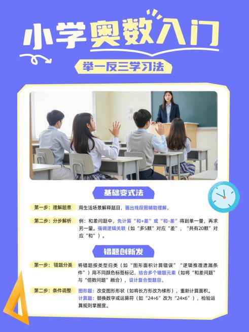 教育培训K12教育小学奥数学习指南拼图小红书配图预览效果