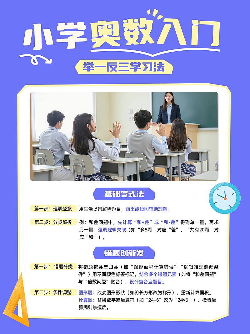 教育培训K12教育小学奥数学习指南拼图小红书配图