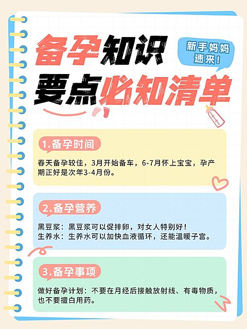 母婴亲子孕产备孕知识攻略科普清单分享小红书配图