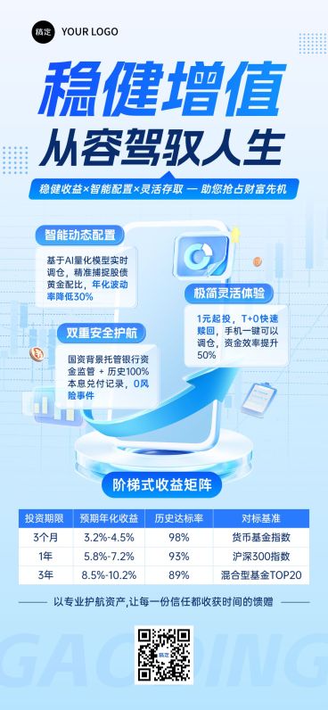 蓝色科技感金融投资理财产品宣传全屏海报AIGC预览效果