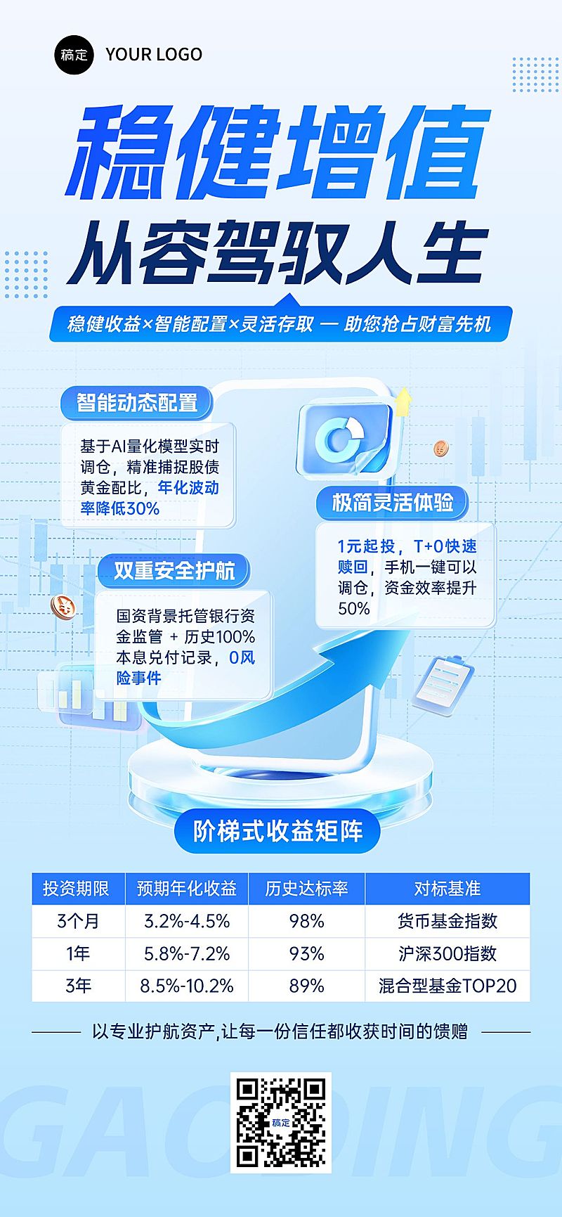 蓝色科技感金融投资理财产品宣传全屏海报AIGC