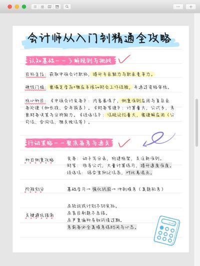 教育科普攻略指南小红书配图aigc