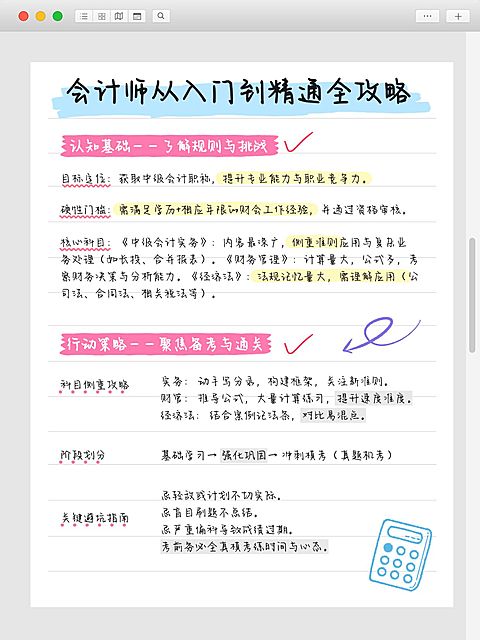 教育科普攻略指南小红书配图aigc