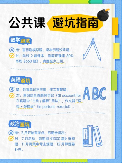 教育培训学历教育考研公共课避坑指南小红书配图预览效果