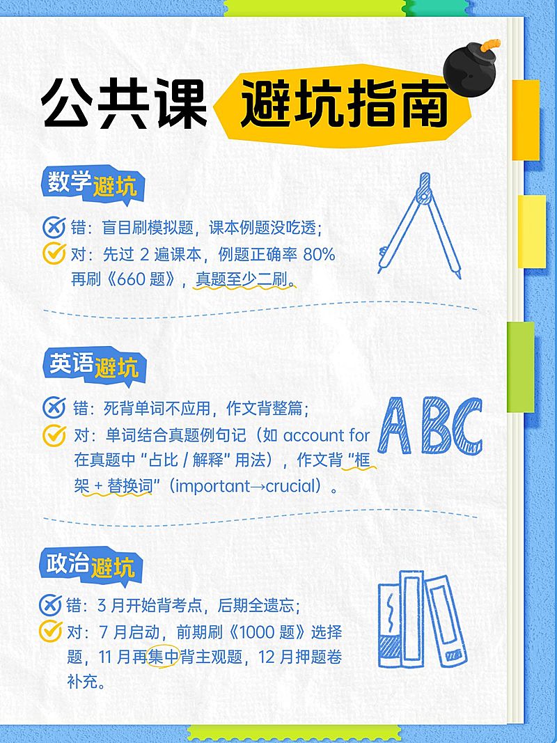教育培训学历教育考研公共课避坑指南小红书配图