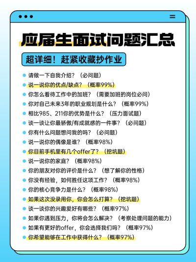 教育科普攻略小红书配图