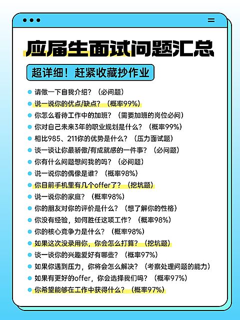 教育科普攻略小红书配图