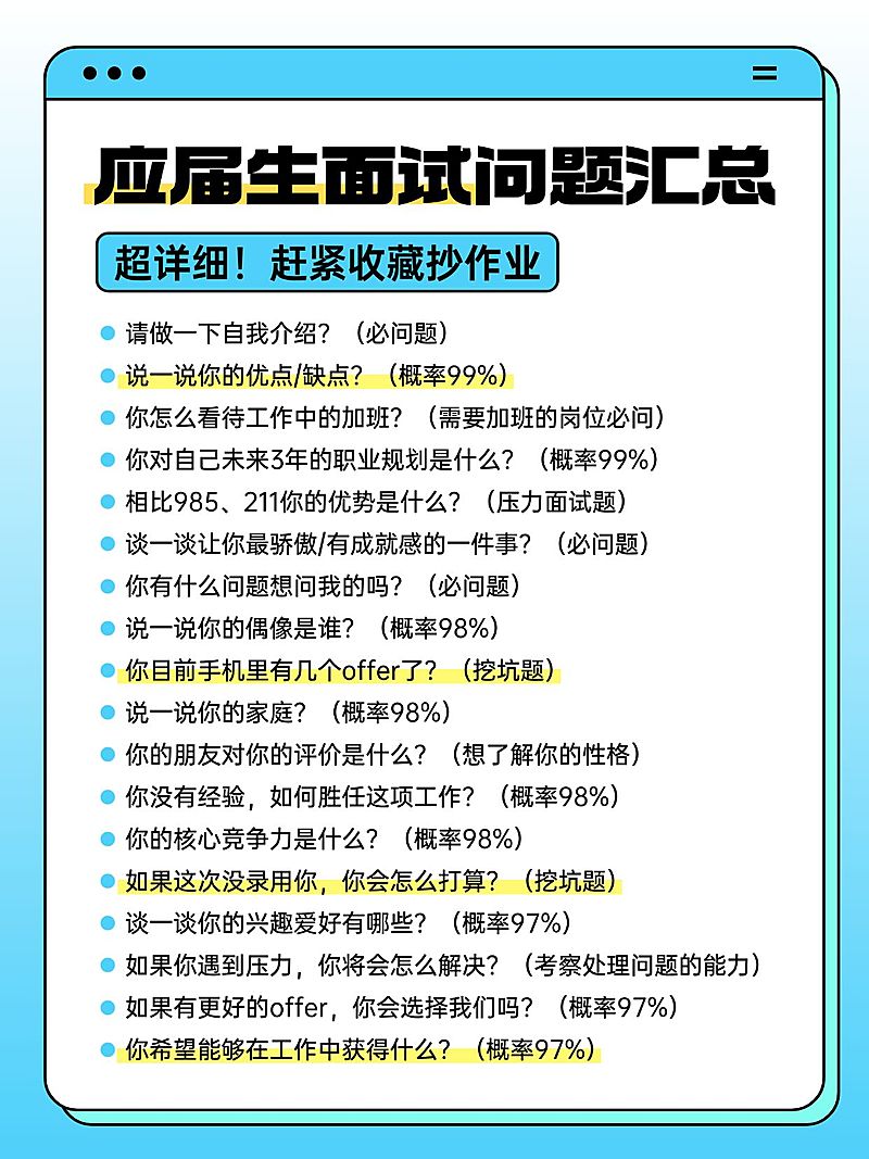 教育科普攻略小红书配图