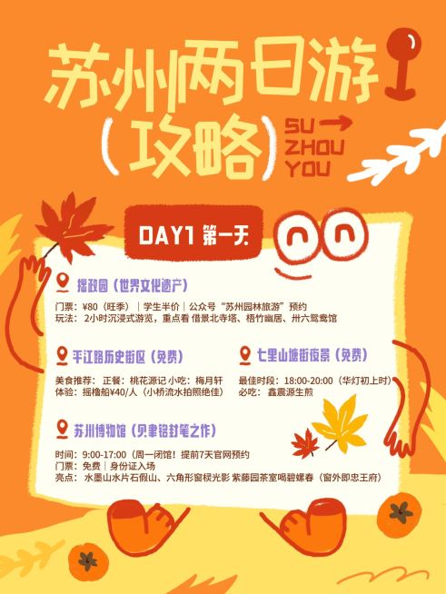 旅游攻略拙气感插画手帐风小红书配图预览效果