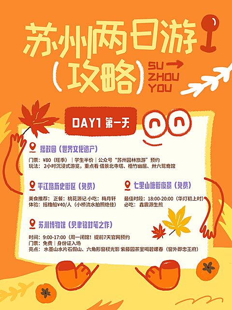 旅游攻略拙气感插画手帐风小红书配图