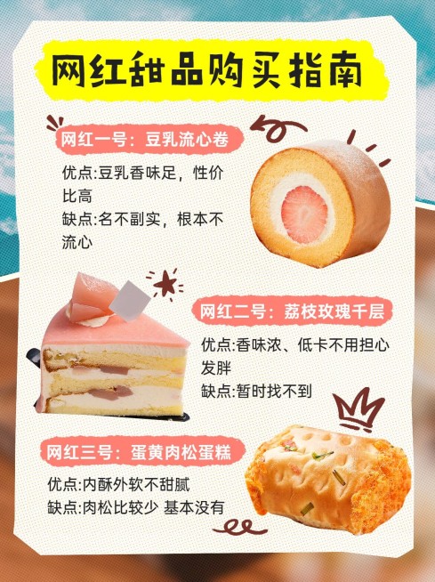 餐饮甜品测评攻略小红书套装小红书配图预览效果