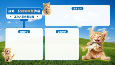 猫咪打工人分区电脑壁纸aigc
