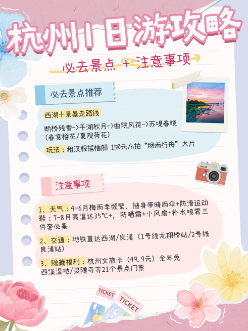 春夏旅游科普攻略手绘插画花朵小红书配图aigc预览效果