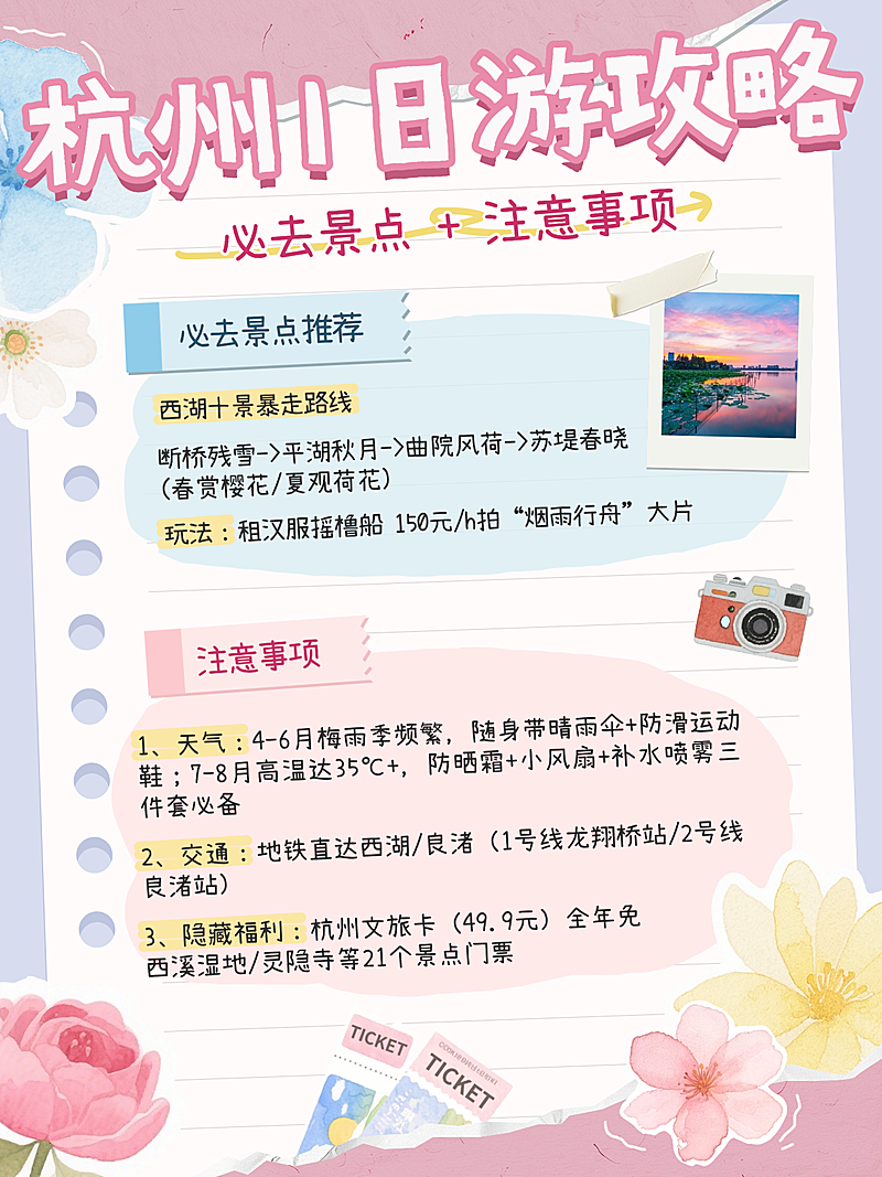 春夏旅游科普攻略手绘插画花朵小红书配图aigc