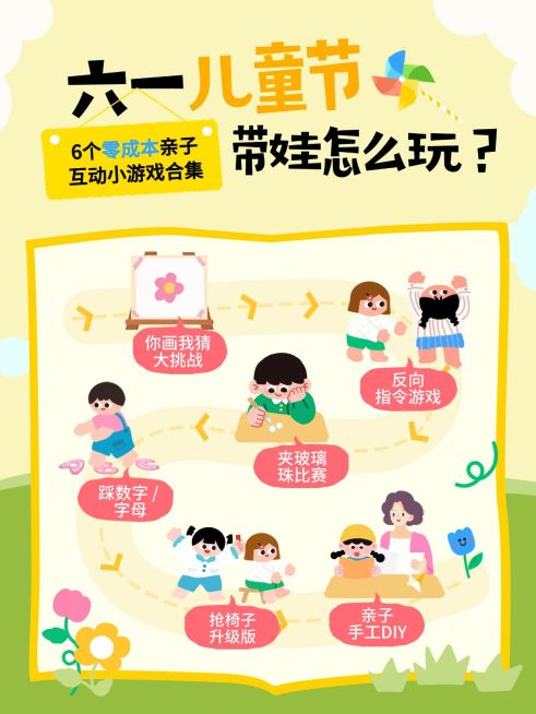 六一儿童节科普攻略通用清新感小红书配图预览效果