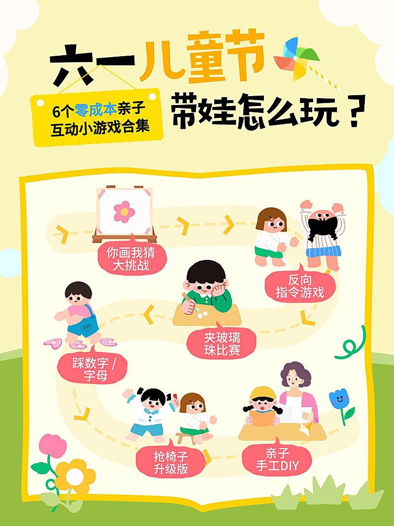六一儿童节科普攻略通用清新感小红书配图