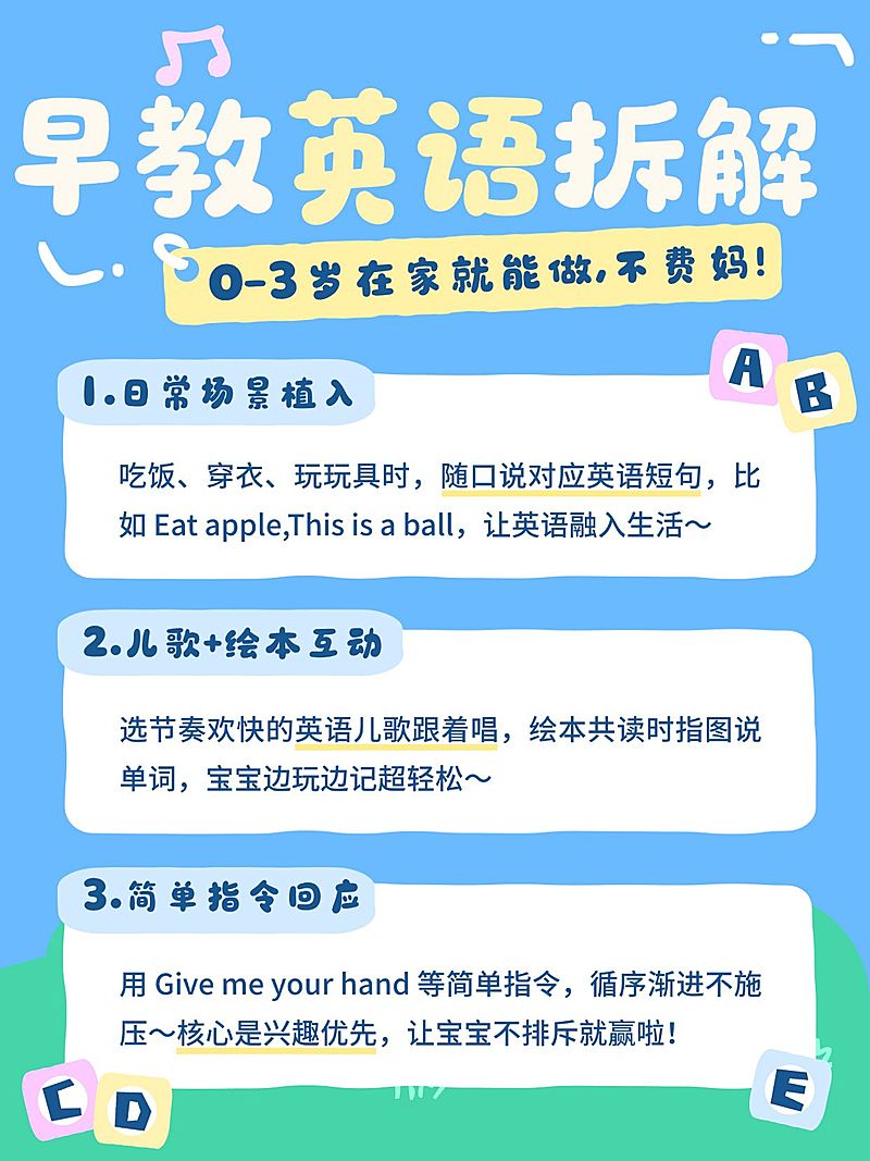 早教英语学习攻略指南小红书配图