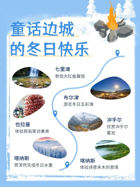 冬季童话边城旅游出行攻略小红书配图预览效果