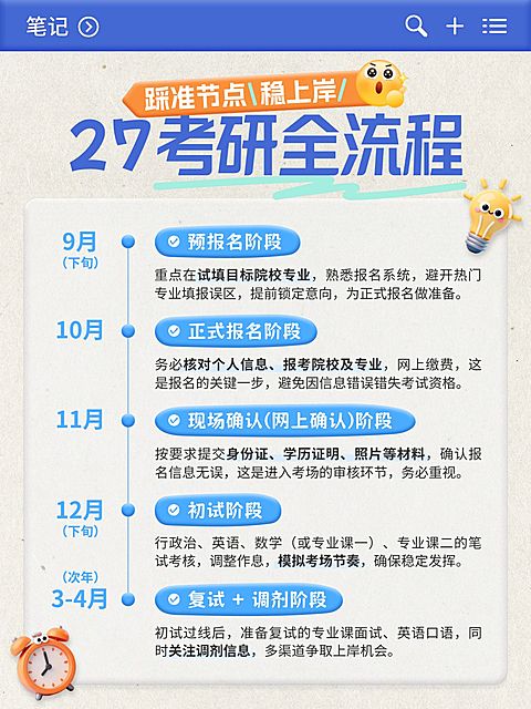 教育培训学历教育考研备考规划小红书配图