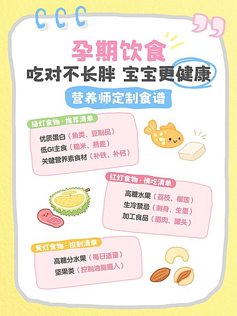 母婴亲子孕产孕期饮食攻略拙气感插画小红书配图