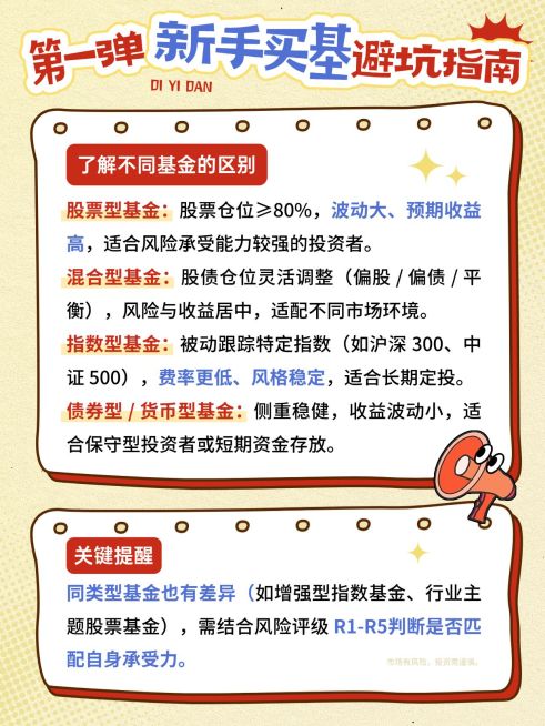 基金证券理财知识科普小红书笔记预览效果