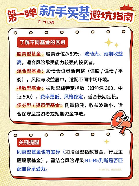 基金证券理财知识科普小红书笔记