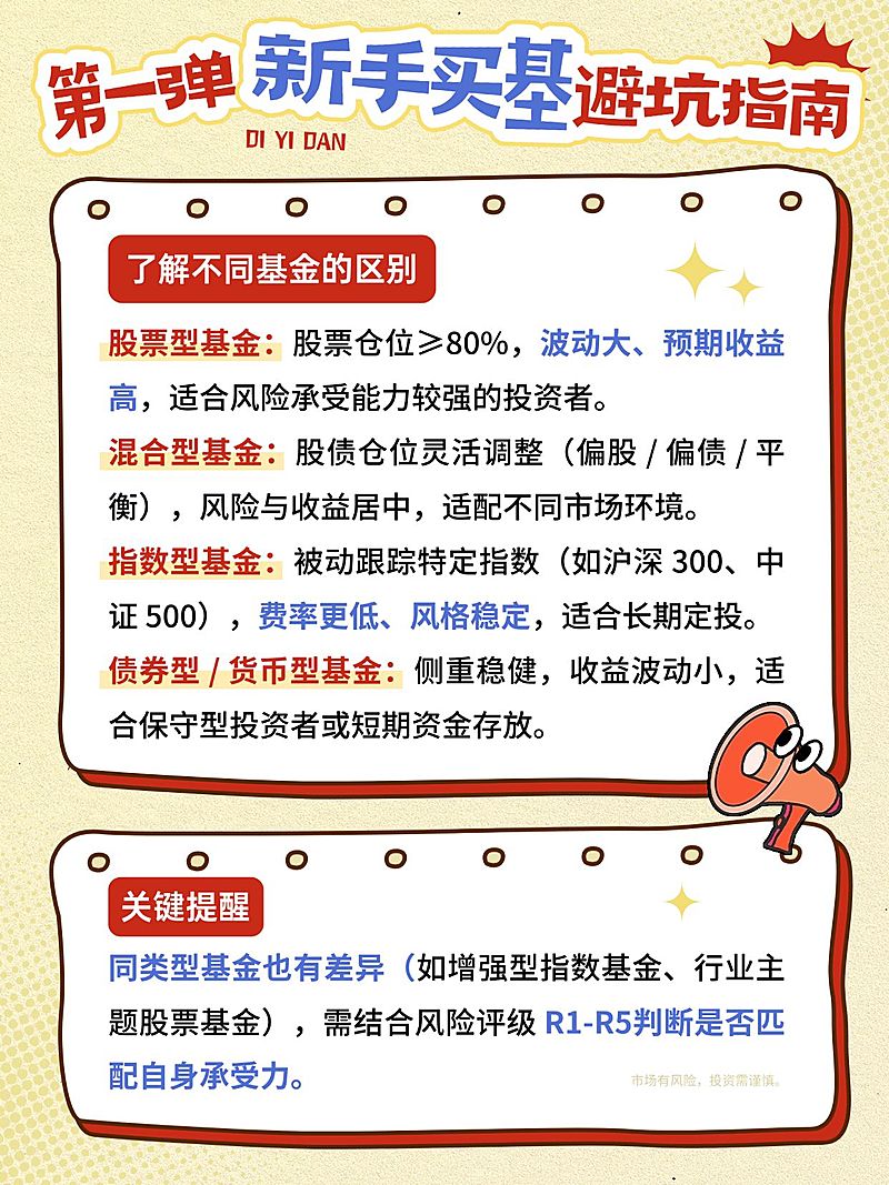 基金证券理财知识科普小红书笔记