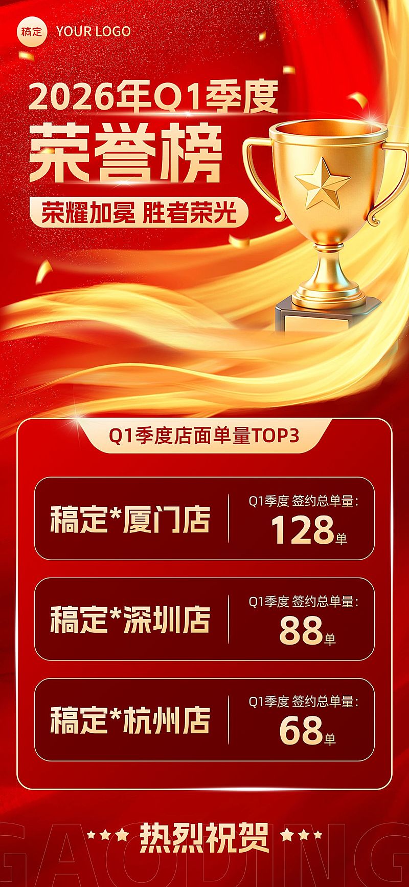 房地产中介门店销售业绩排行榜