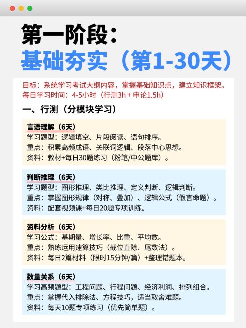 教育科普攻略指南小红书配图预览效果