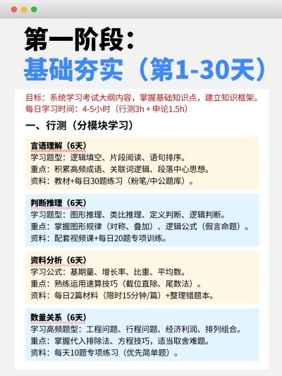 教育科普攻略指南小红书配图