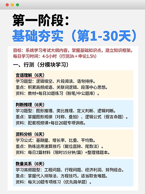 教育科普攻略指南小红书配图