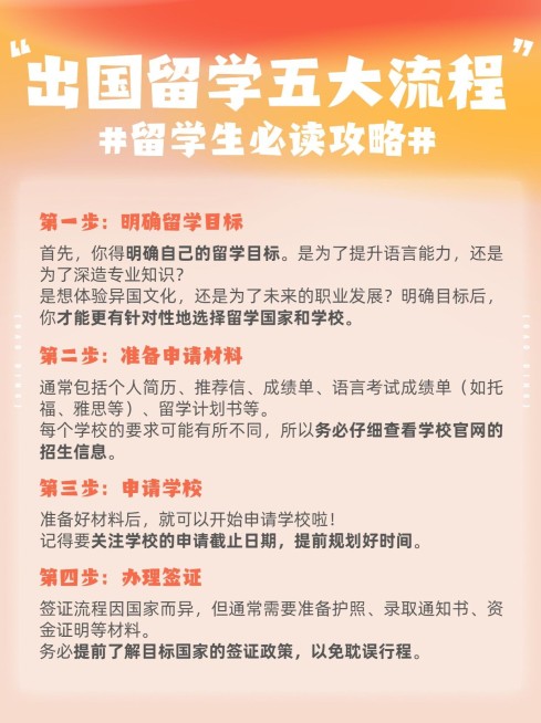 留学攻略指南弥散风小红书套装配图预览效果