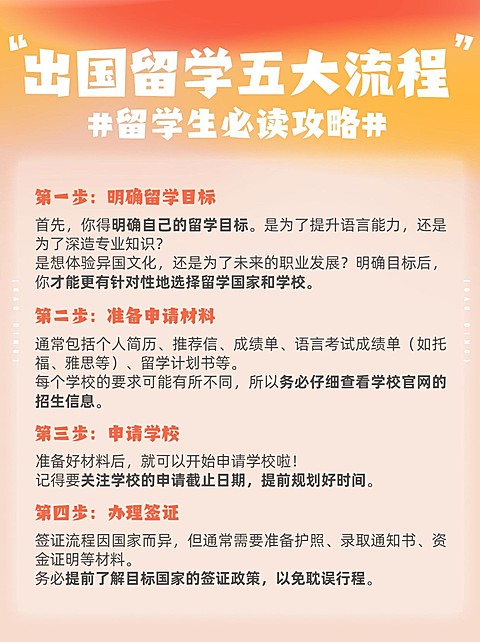 留学攻略指南弥散风小红书套装配图