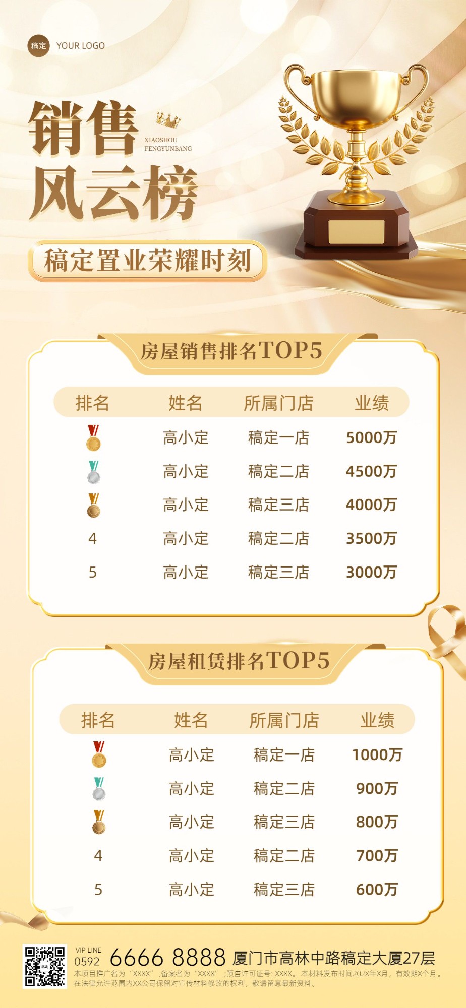 房地产销售中介加推业绩表彰排行榜喜报全屏竖版海报
