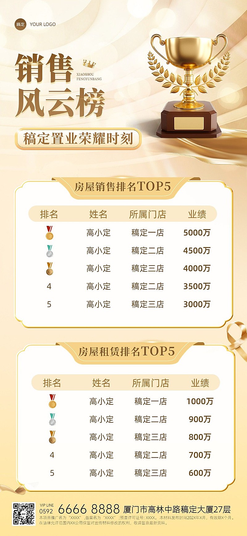 房地产销售中介加推业绩表彰排行榜喜报全屏竖版海报