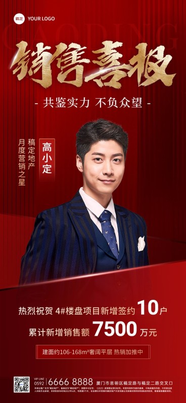 房地产销售业绩加推业绩表彰人物喜报全屏竖版海报预览效果
