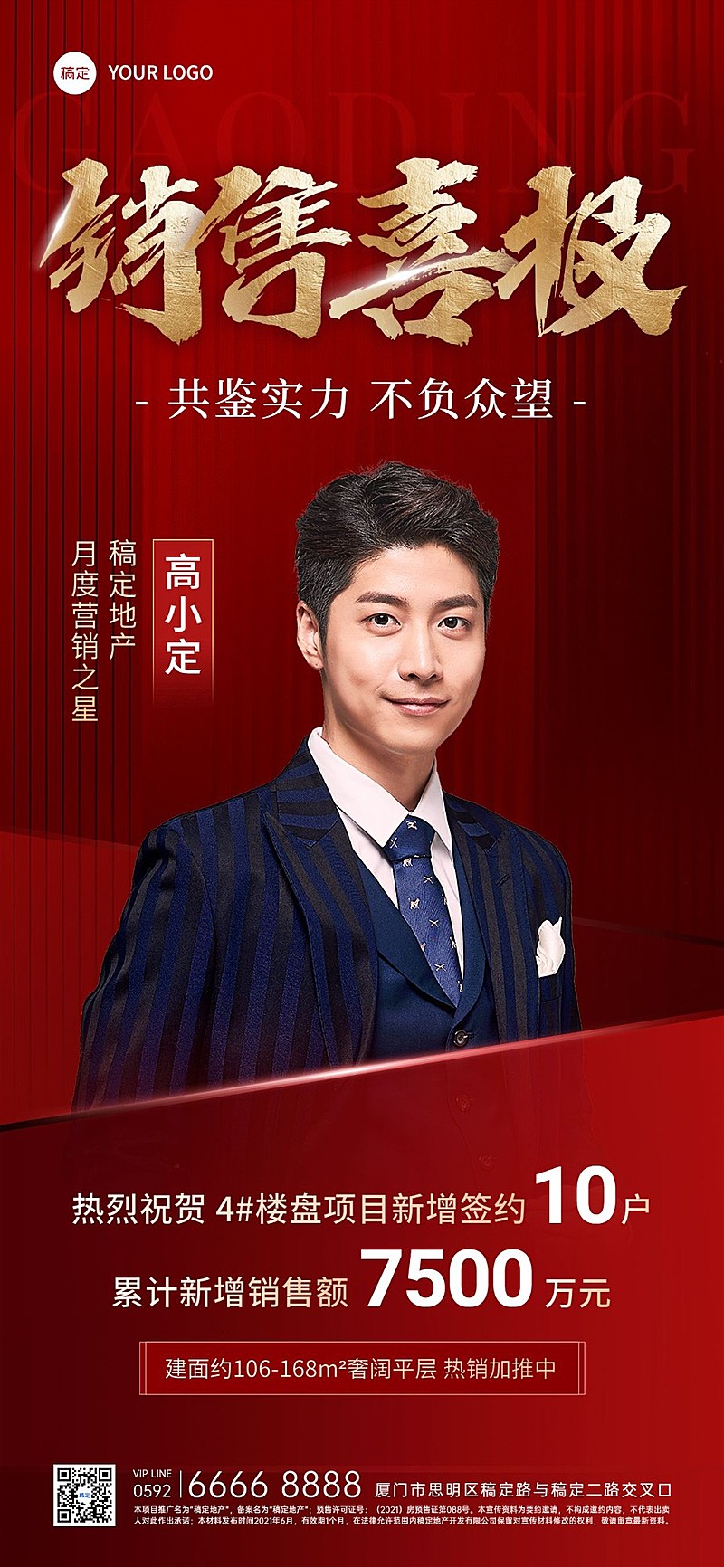 房地产销售业绩加推业绩表彰人物喜报全屏竖版海报