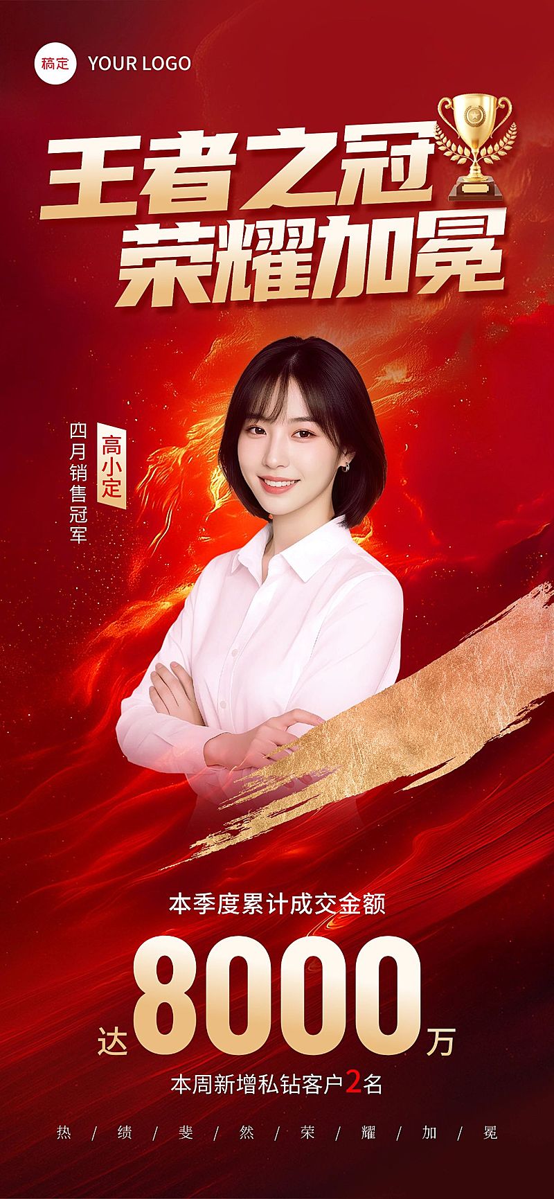 金融保险冲刺感业绩喜报