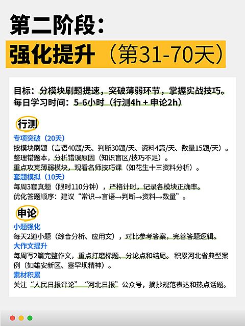 教育科普攻略指南小红书配图