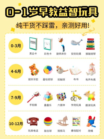 母婴亲子早教益智玩具推荐小红书封面