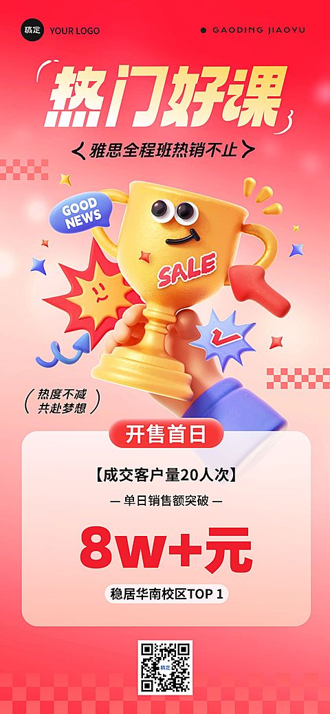 课程销售成交单量3D奖杯喜报全屏海报AIGC