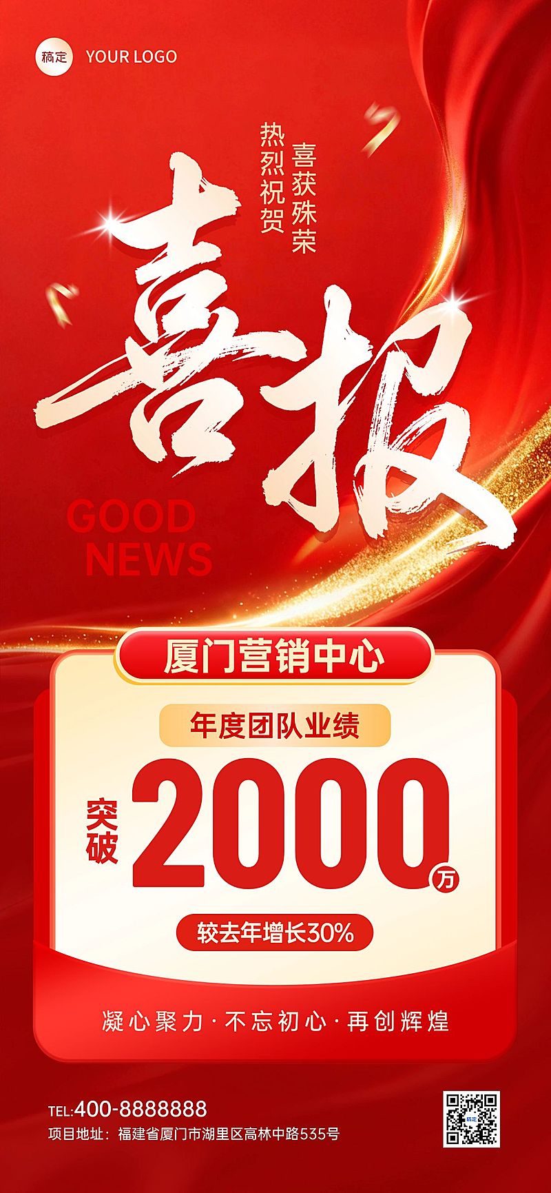 企业红金风业绩喜报