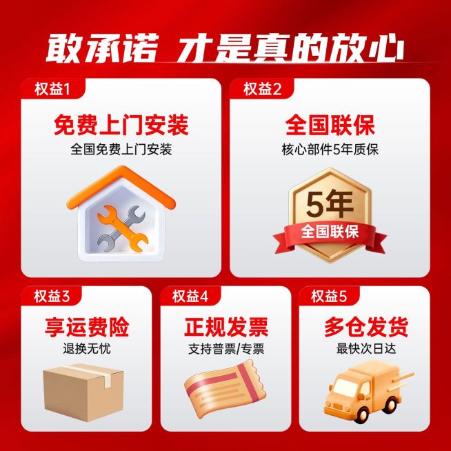 售后保障电商零售纯文字主图预览效果