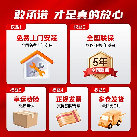 售后保障电商零售纯文字主图