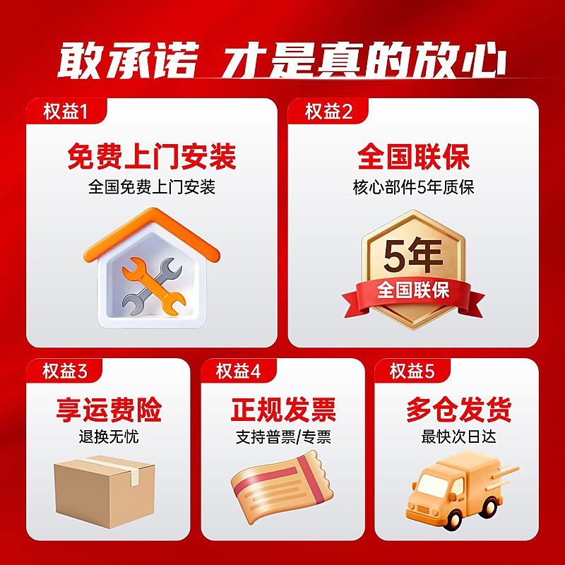 售后保障电商零售纯文字主图