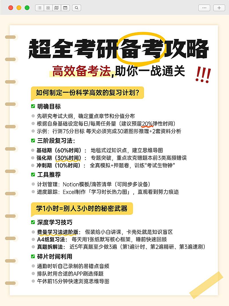 教育科普攻略小红书配图