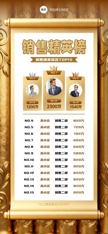金融保险销售业绩喜报排行榜预览效果