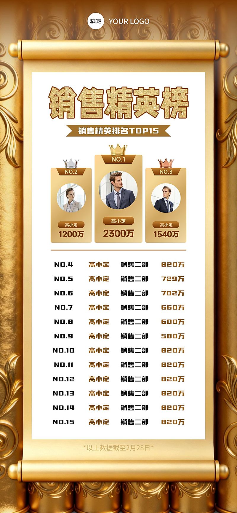 金融保险销售业绩喜报排行榜