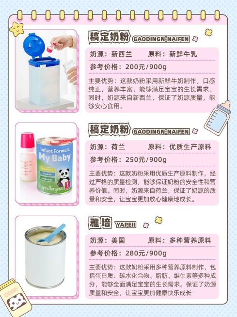 母婴亲子奶粉科普攻略小红书配图预览效果