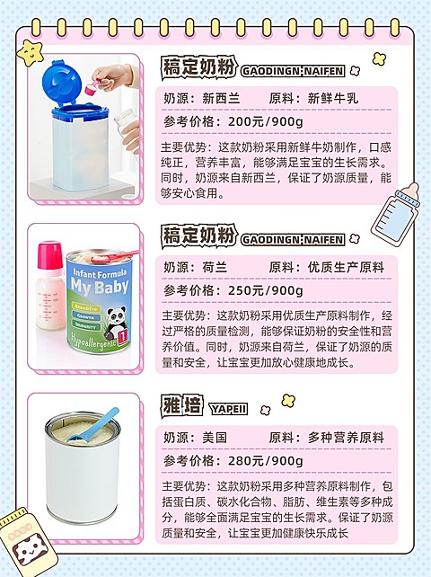 母婴亲子奶粉科普攻略小红书配图
